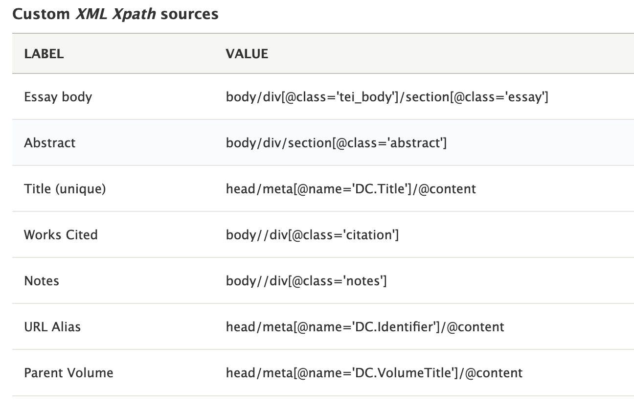 Custom Sources screenshot with XPath mappings